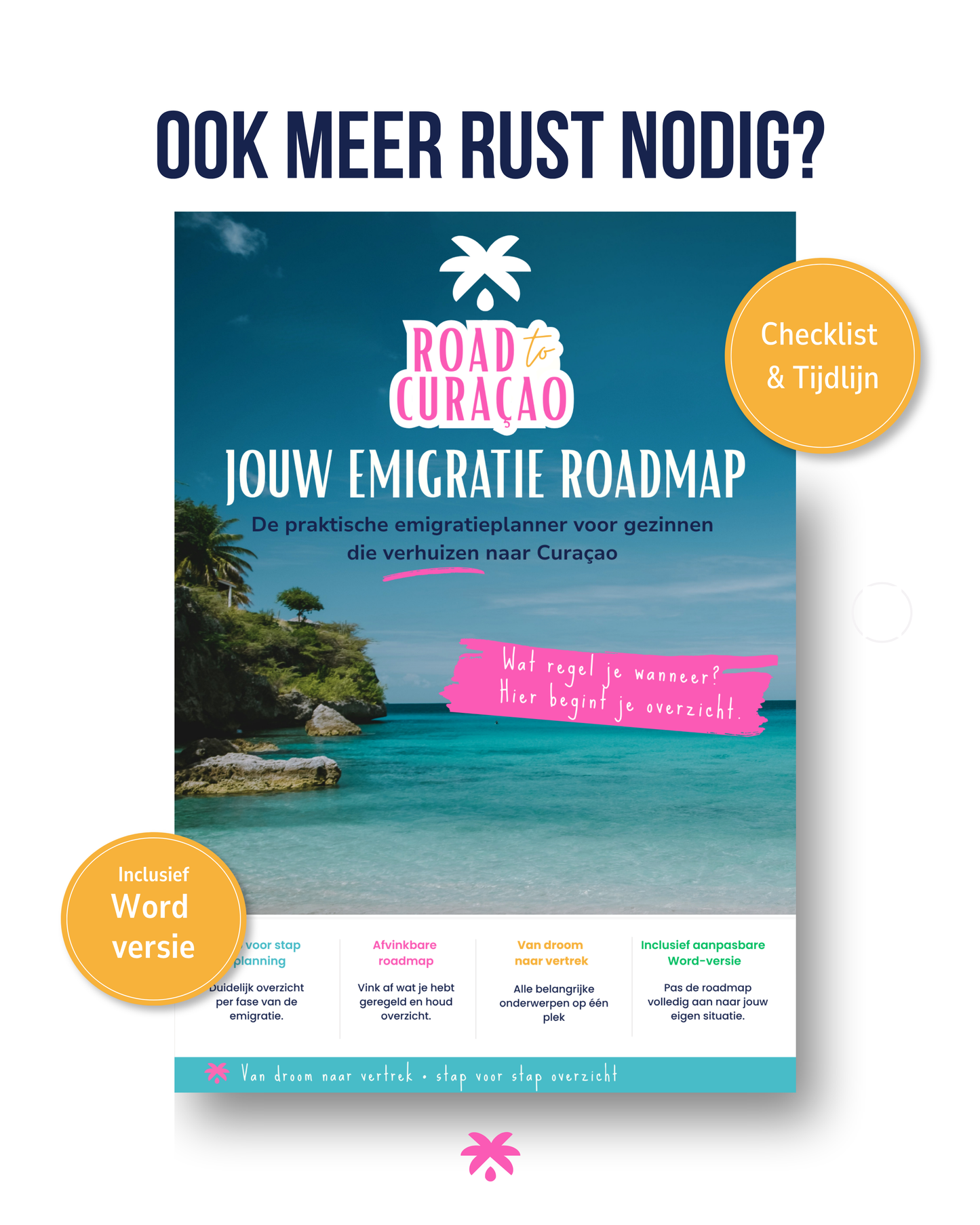 Emigratie Roadmap & Checklist Curaçao